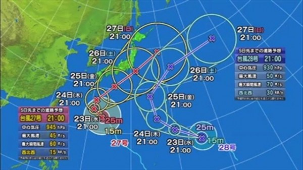 台風　27２８